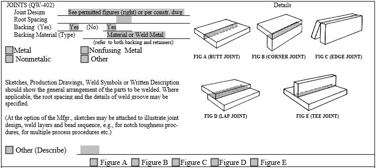 Welding procedure clearance