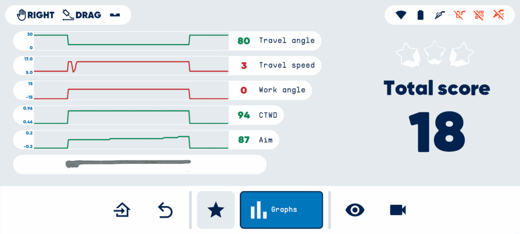Seabery STEM Welding Score Seabery STEM Welding Score